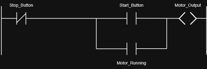 Basic Start Stop motor Ladder example