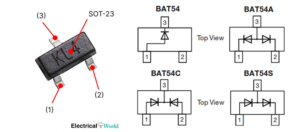 BAT54S dual Schottky diode in SOT-23 package showing pin configuration and internal diode arrangement.