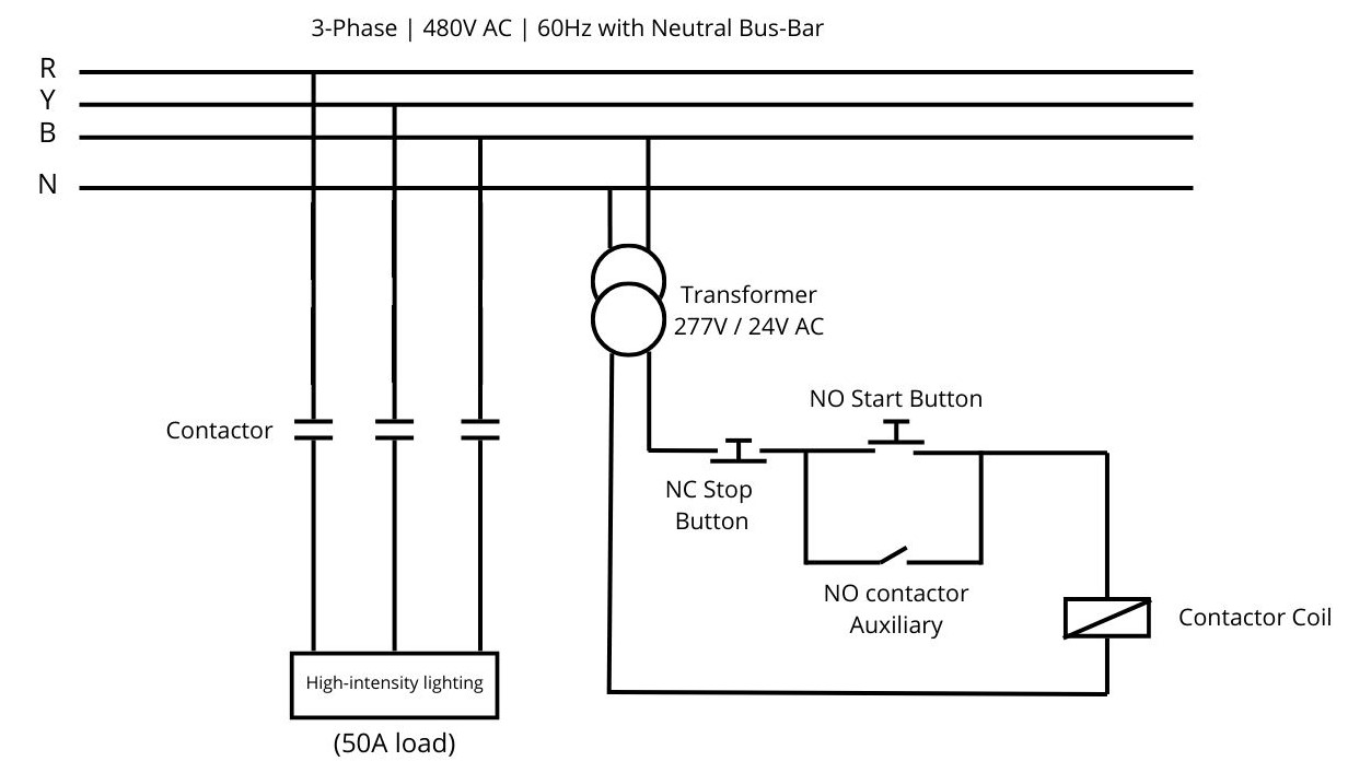 Contactor application in High-intensity lighting circuit