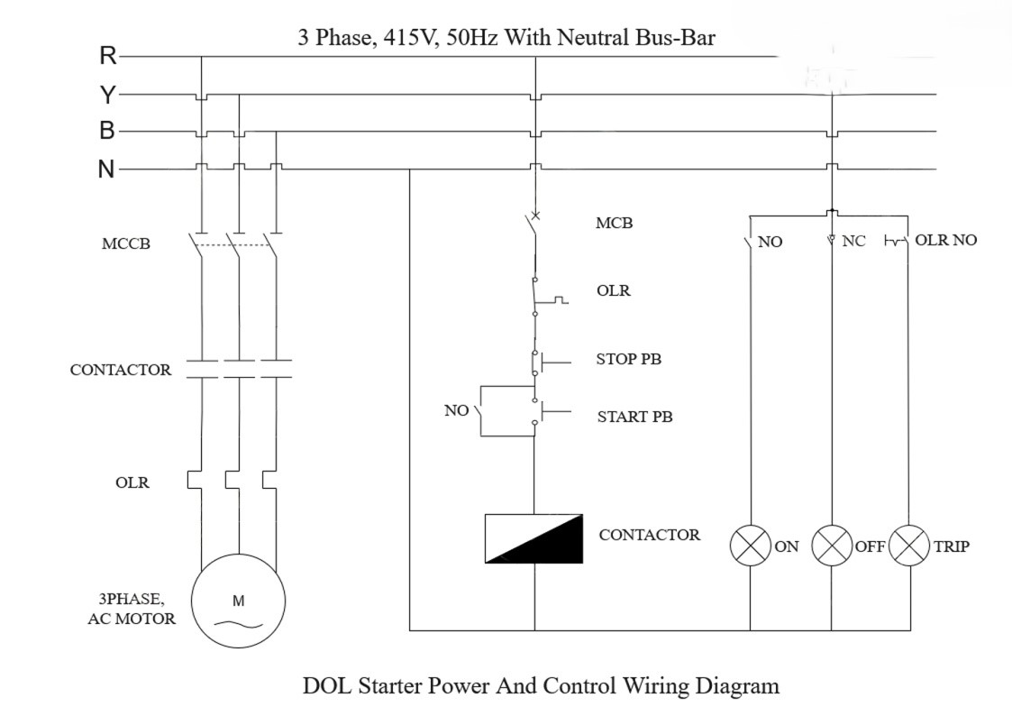 Contactor application in Motor circuit