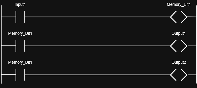 Correct Ladder diagram approach using intermediate memory