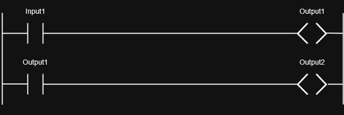 Ladder diagram with timing issue