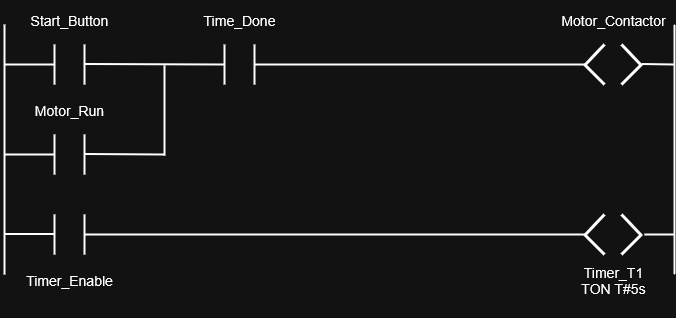 Motor Ladder diagram with a Start delay Timer