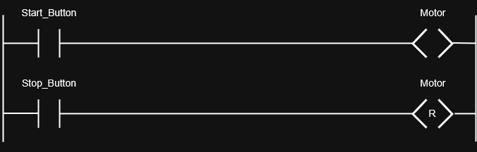Motor Start ladder diagram with conflict logic