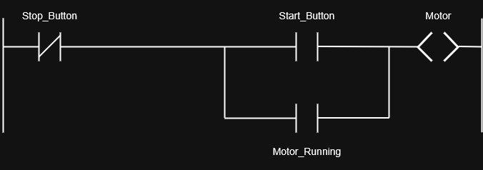 Motor Start ladder diagram with proper seal-in logic