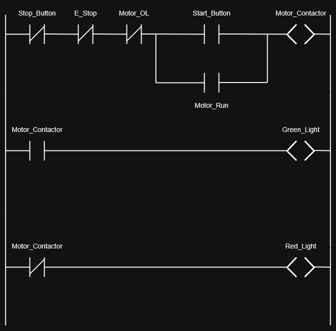 Complete Motor Control Ladder Logic Program